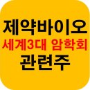 대화약품(주) | ASCO 2025 개최로 제약바이오주 관련주 6종목 주목!