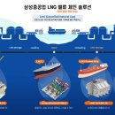 삼성냉열시스템 이미지