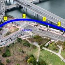 올림픽교차로 이미지