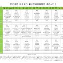 울산연세요양병원 이미지