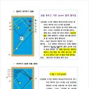다빈치당구클럽 - 중구 중구로 13 | 다빈치당구클럽