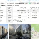 도봉구 방학동 신동아아파트(22평형)25,792만원--감정가의 64% 이미지