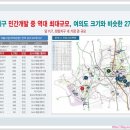 포승레포츠 공원 체육시설 이미지