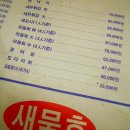 묵호집