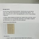 아임인케이크