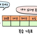 옳은영어학원