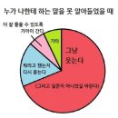컴프랜드 | 오런완 | 전기장판 추천 | 고붕파 | 여주아울렛폴로 불량 | 내인생 마지막 에버랜드