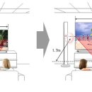 [펌] TV 구입에 관한 상식 이미지