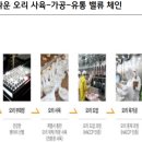 제이디팜 보성농장 이미지