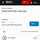 포브스...2022년 최고의 한국드라마 20 (이상한 변호사 우영우) 이미지