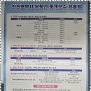 로얄부동산공인중개사사무소 | 만수동공인중개사 인천 만수동 부동산, 여기는 로얄 공인중개사사무소!