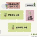 그린공판장 이미지