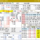 유니온테크 네이버블로그