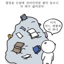 [마케팅 부트캠프/디지털 마케터 취업 준비] 도와세움 디마에 88기_8주차(2) 1차 광고 돌리는 중
