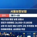 서울보증보험(주) 이미지