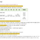 올라키즈