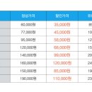 트윈스타공식스토어