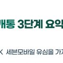 (주)알뜰