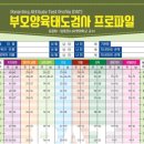 라온혜윰힐링센터 이미지