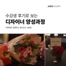 2025년, 졸업생의 현재가 증명하는 준디!