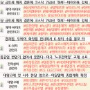 에스티엔씨 이미지