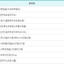 (주)네오메디팜 이미지
