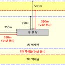 도림2동 이미지