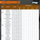 황석순내과의원 이미지