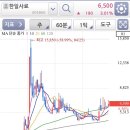 주식회사 대주축산 농업회사법인