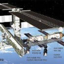 [국제우주정거장] 서울 상공에서 만나보는 국제우주정거장(ISS) with 과학동아천문대 이미지