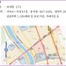 중현어린이공원 이미지