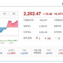 (주)유신 이미지