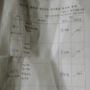 영지어린이집 이미지