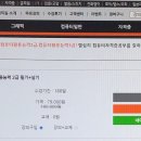 컴퓨터 활용능력 대비 2급 네이버블로그