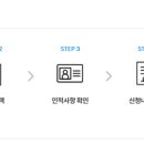컴퓨터활용능력(2급) 자격 이미지