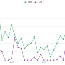 시도파트너스 이미지