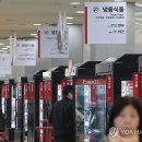 대신축산유통