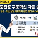 본구조컨설턴트 네이버블로그
