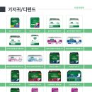 튼튼 복지용구 이미지