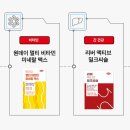 한미사이언스 티스토리