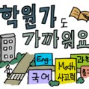 어양동 오투그란데 네이버블로그