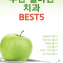 정관어린이치과의원 네이버블로그