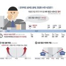 스포이즘 - 연수구 송도과학로16번길 13-18 | 스포이즘
