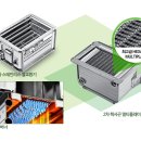 대공원로 이미지
