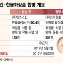 한불화장품 이미지