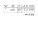 (주)엠지산업 이미지