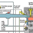 냉각수온센서(Coolant Temperature Sensor) 이미지