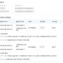 [몽골여행] 몽골투어 현지여행사 Mongol Nomads Tour 컨택후기(광고X)