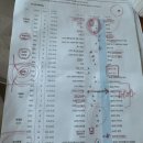 [서대문 심리검사] 소마 나스 웰빙 건강 센터 커플 심리 상담받고 온 후기