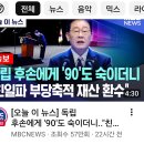친일파재산 환수 100프로는 어렵지 않을까요?? 하영아빠 인천종합병원. 이미지